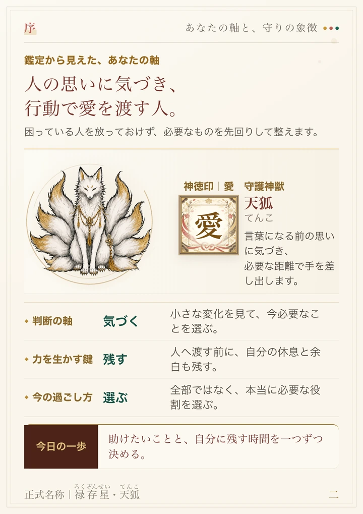 天狐の初回鑑定書見本。個人名を表示しないサンプル